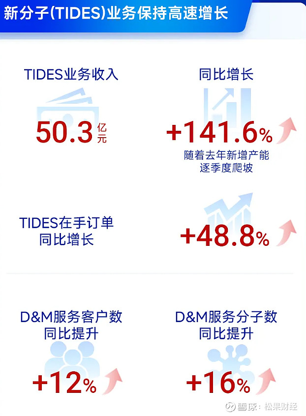 国庆临近订单大增 在线旅游平台加码AI应用