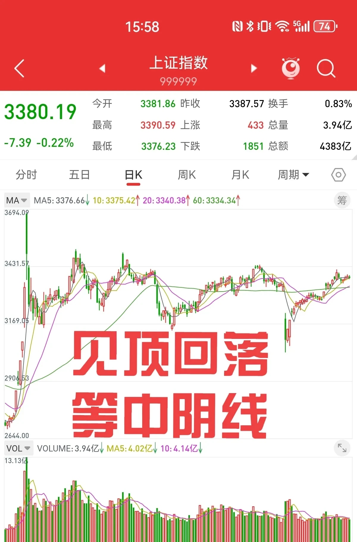 下周3只个股解禁比例超五成