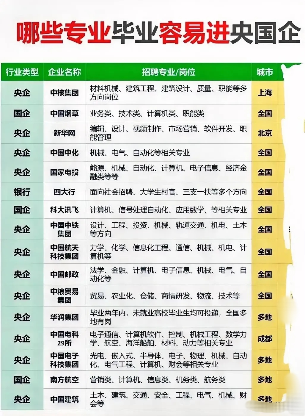 地下空间行业2025-2030：央企主导、民企创新与外资技术引入的竞争格局_人保服务 ,人保车险