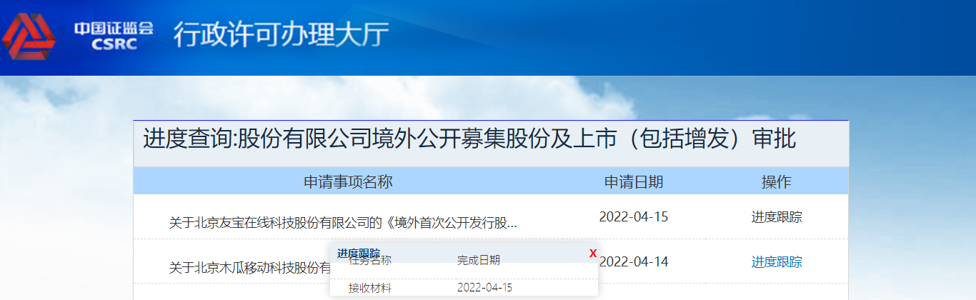 友宝在线拟发行至多1.575亿股配售股份