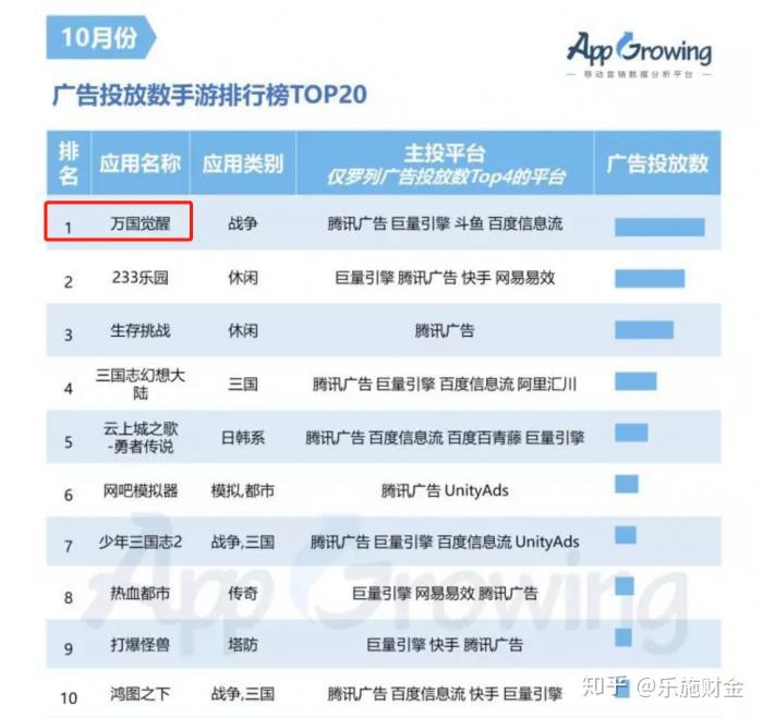 机构：供需共振下 游戏行业将延续高景气