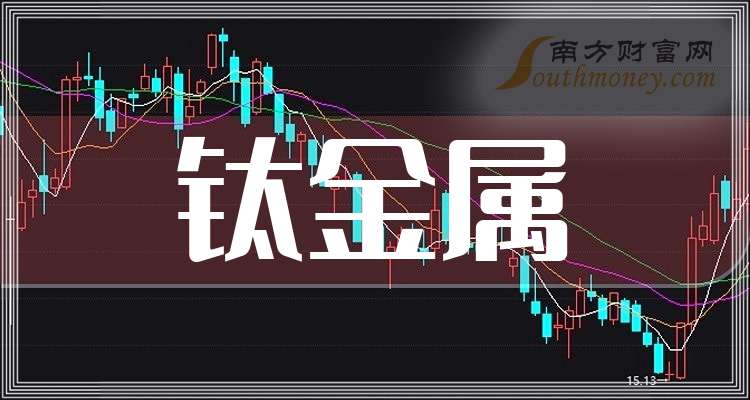 宝钛股份(600456.SH)：控股股东宝钛集团累计增持0.41%公司股份