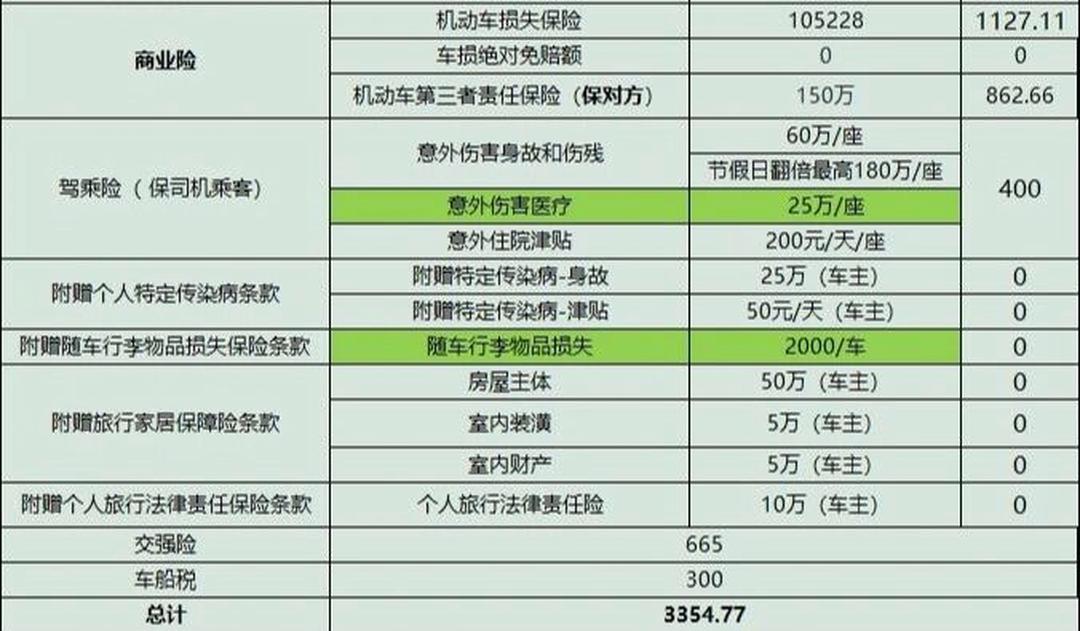人保车险   品牌优势——快速了解燃油汽车车险,人保伴您前行_无线耳机行业现状与发展趋势分析