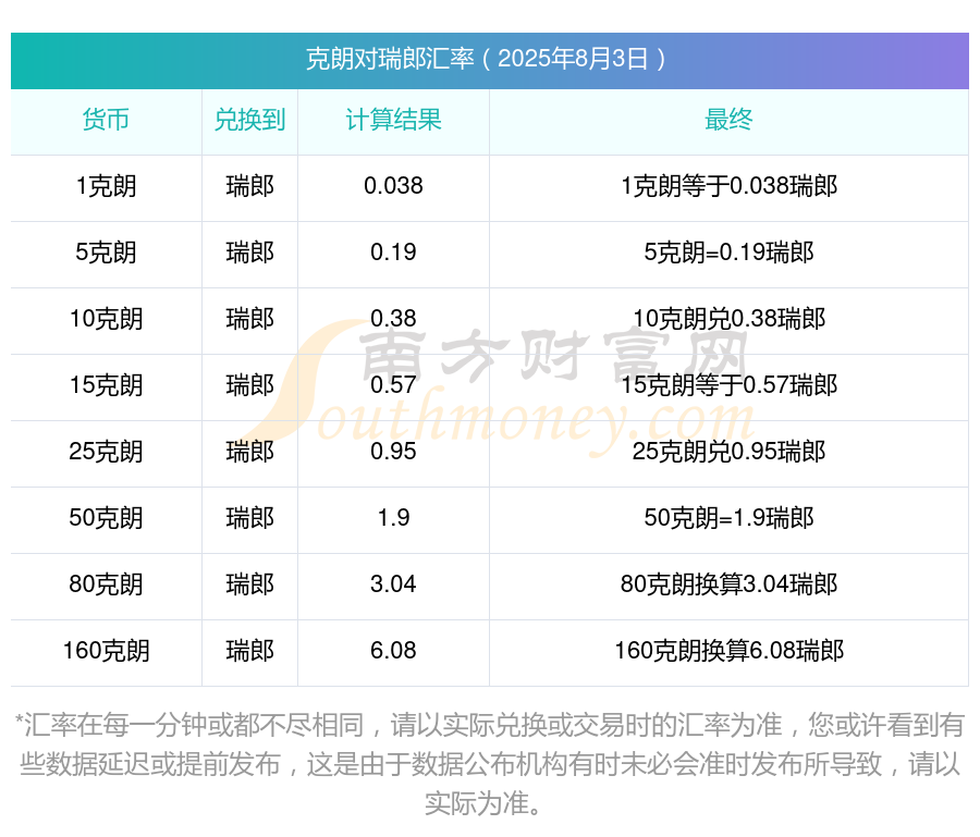 国家外汇局朱鹤新：“十四五”以来破获外汇案件超过6100件