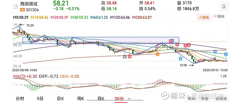 冠龙节能：截止至2025年9月19日的股东人数为17,998人
