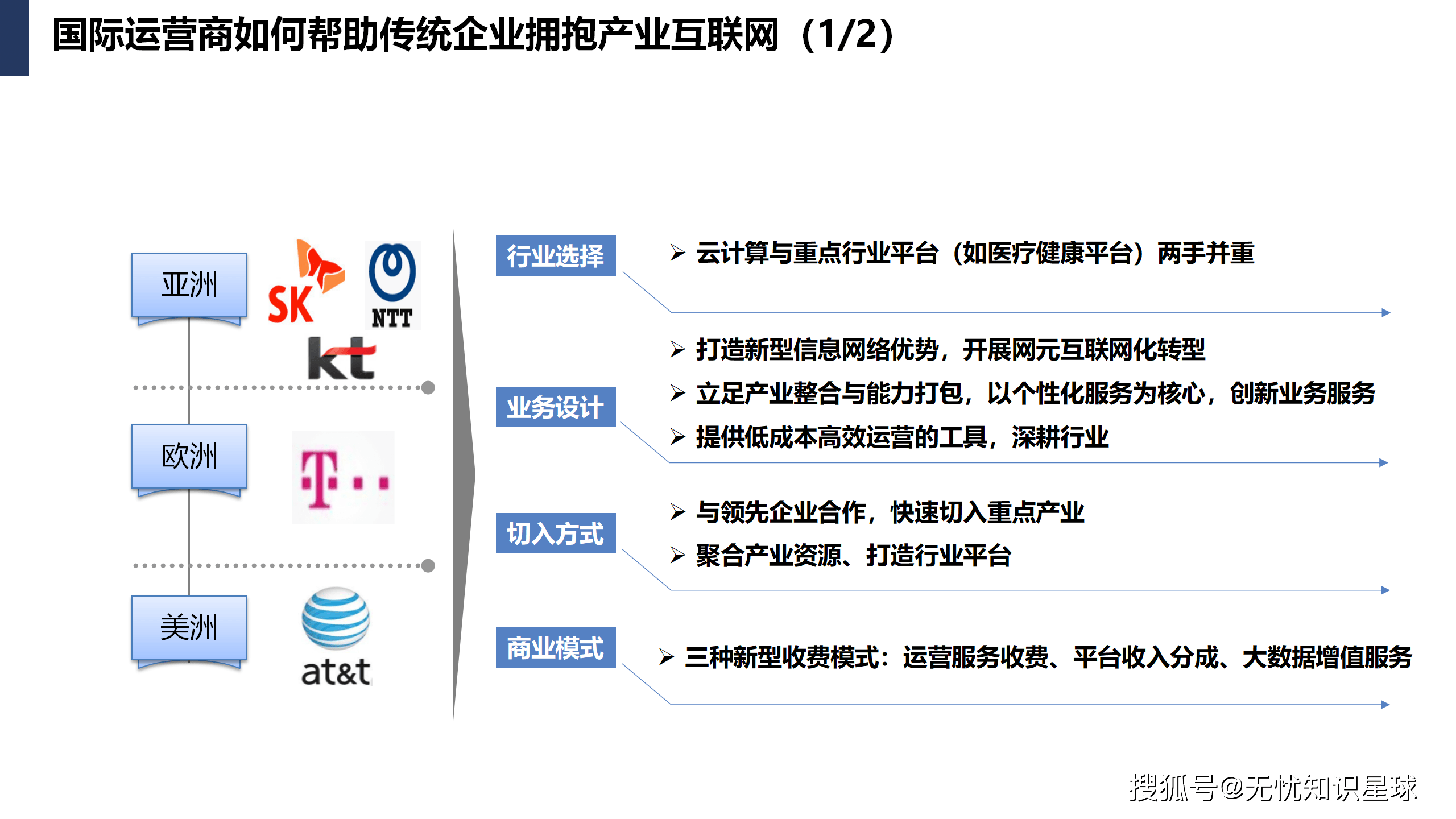 工业互联网已迈入高质量发展、规模化推广新阶段