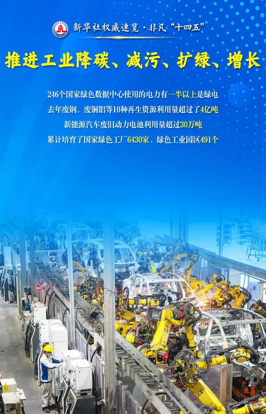 工业互联网已迈入高质量发展、规模化推广新阶段