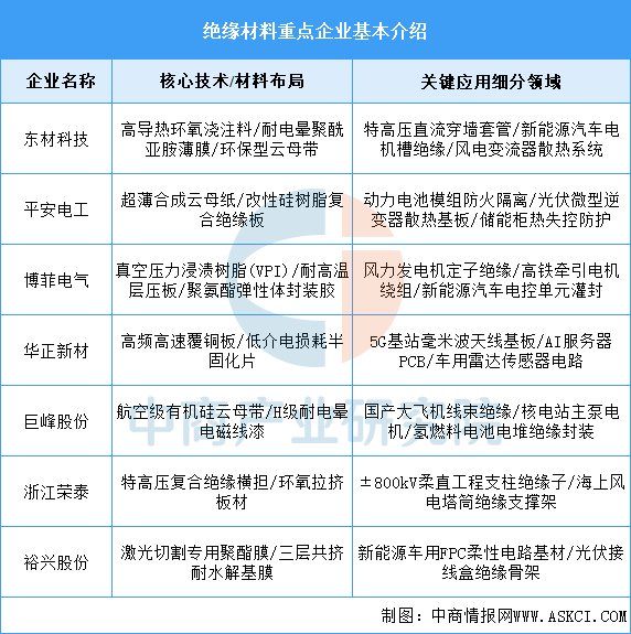 2025-2030中国废铁行业市场：下游电炉钢增长拉动投资需求分析_人保车险   品牌优势——快速了解燃油汽车车险,人保护你周全