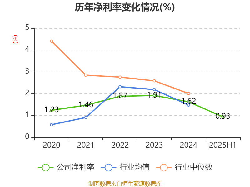 杭电股份9月22日龙虎榜数据