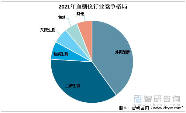 2025年钒合金行业市场分析及未来发展趋势_人保车险   品牌优势——快速了解燃油汽车车险,人保伴您前行