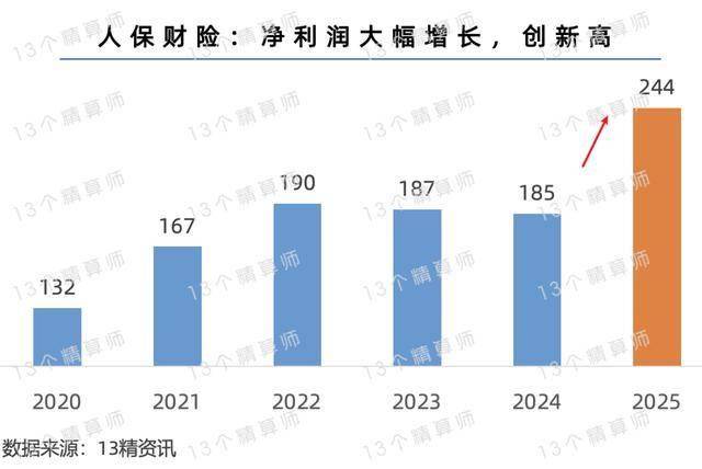 人保财险政银保 ,人保有温度_2025年打印机墨盒行业市场分析及产业投资报告