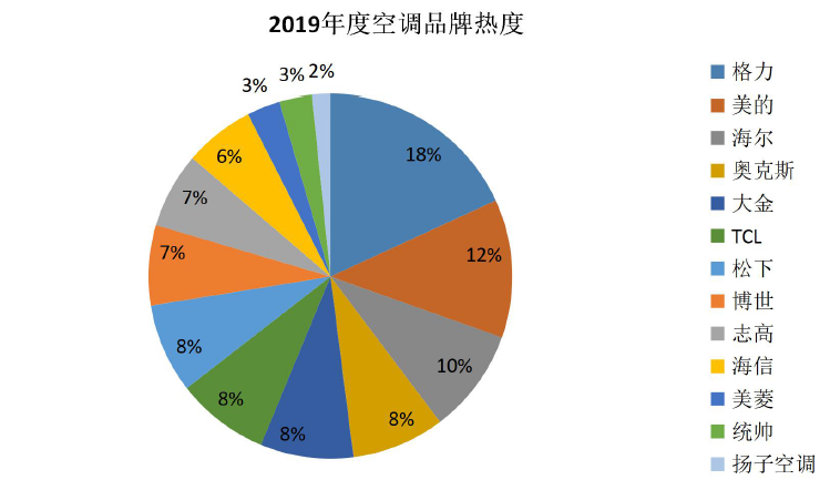2025年钒合金行业市场分析及未来发展趋势_人保车险   品牌优势——快速了解燃油汽车车险,人保伴您前行
