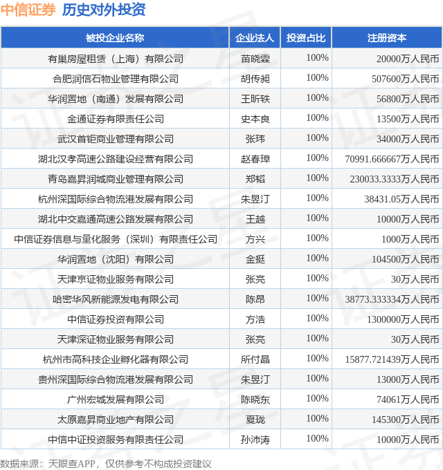 中信证券：刚果（金）公布钴出口配额 钴价或强势上涨