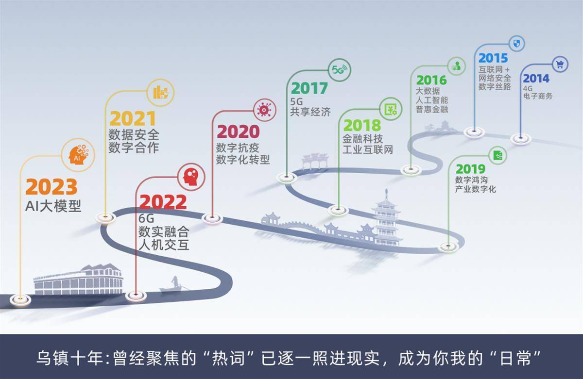 万物皆可上链？蚂蚁集团发布通证经济白皮书揭示价值互联新图景