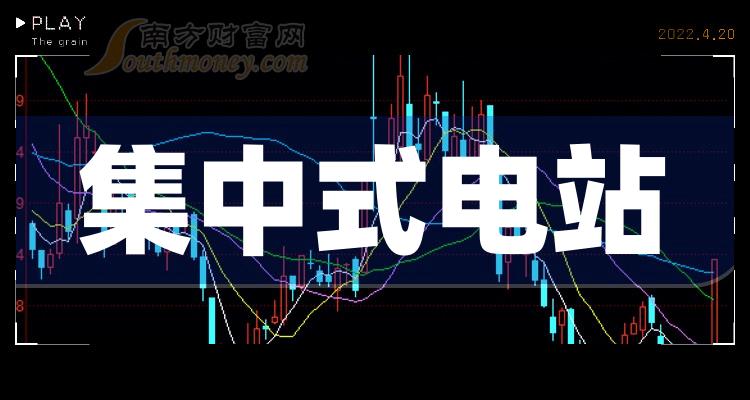 雅博股份：收购电站已为公司提供持续现金流