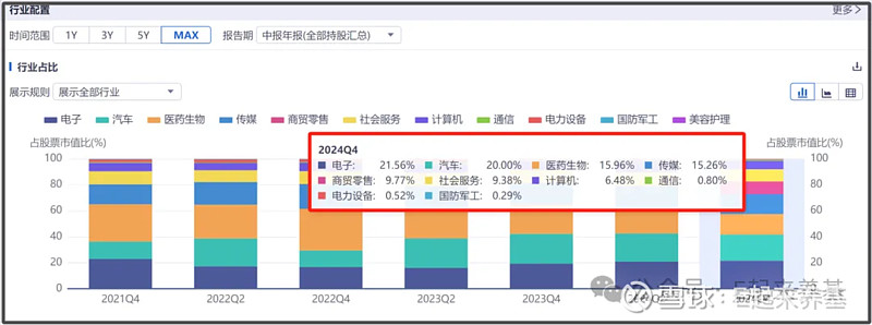禾赛科技港股二次上市：一场“跳出车载”的自救式突围