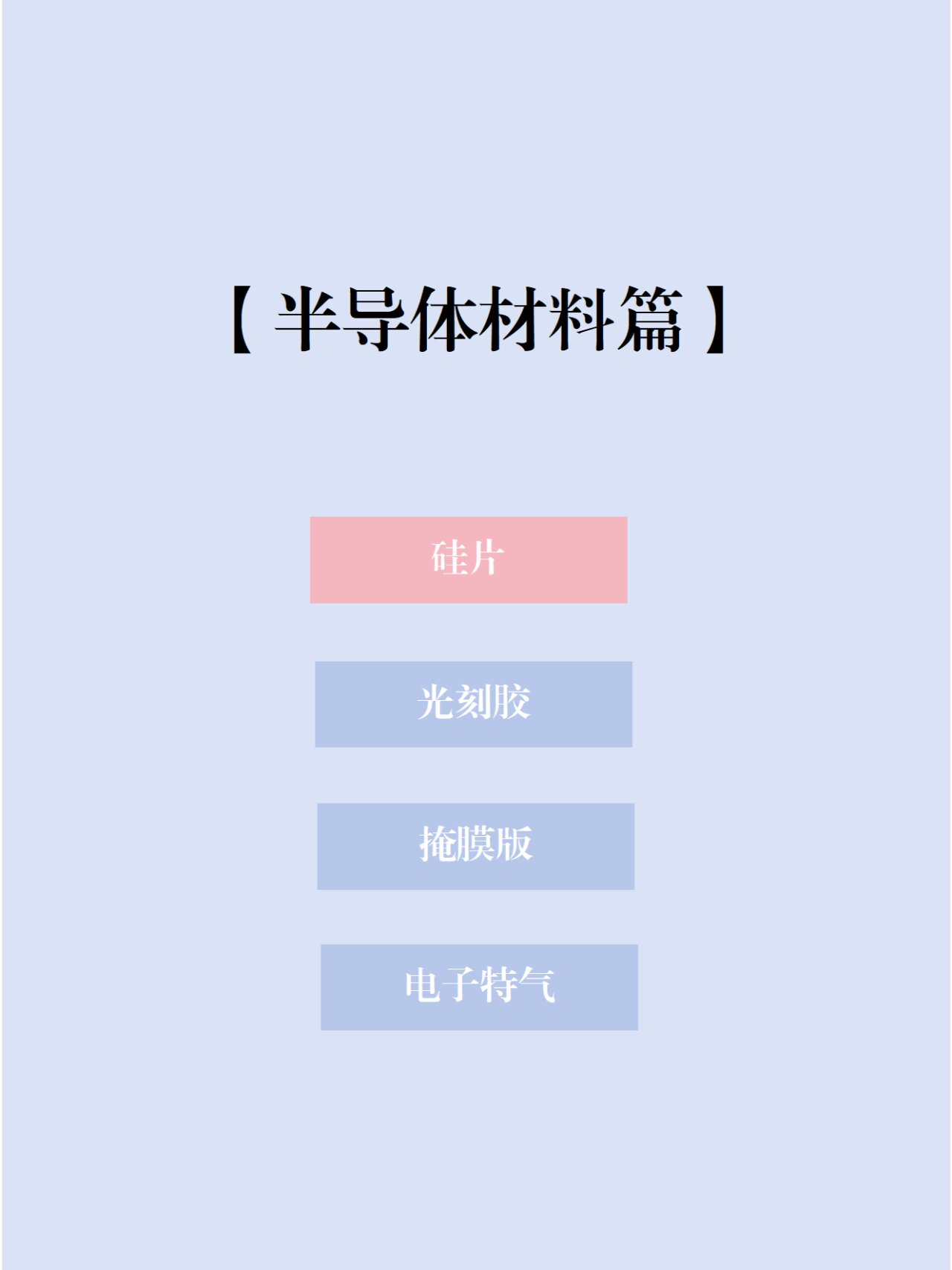 昊华科技：部分特气产品国内占有率达60% 正研制光刻用电子混配气产品