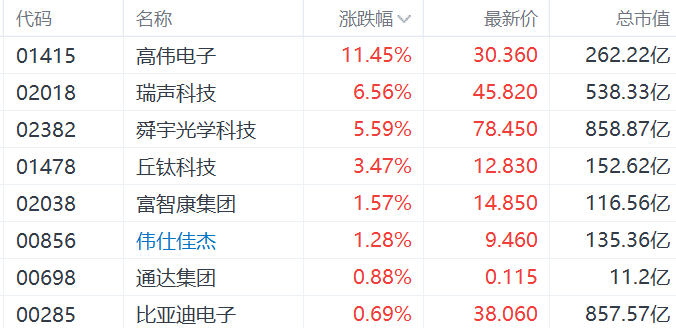 这一概念集体走强！钴资源，大消息！