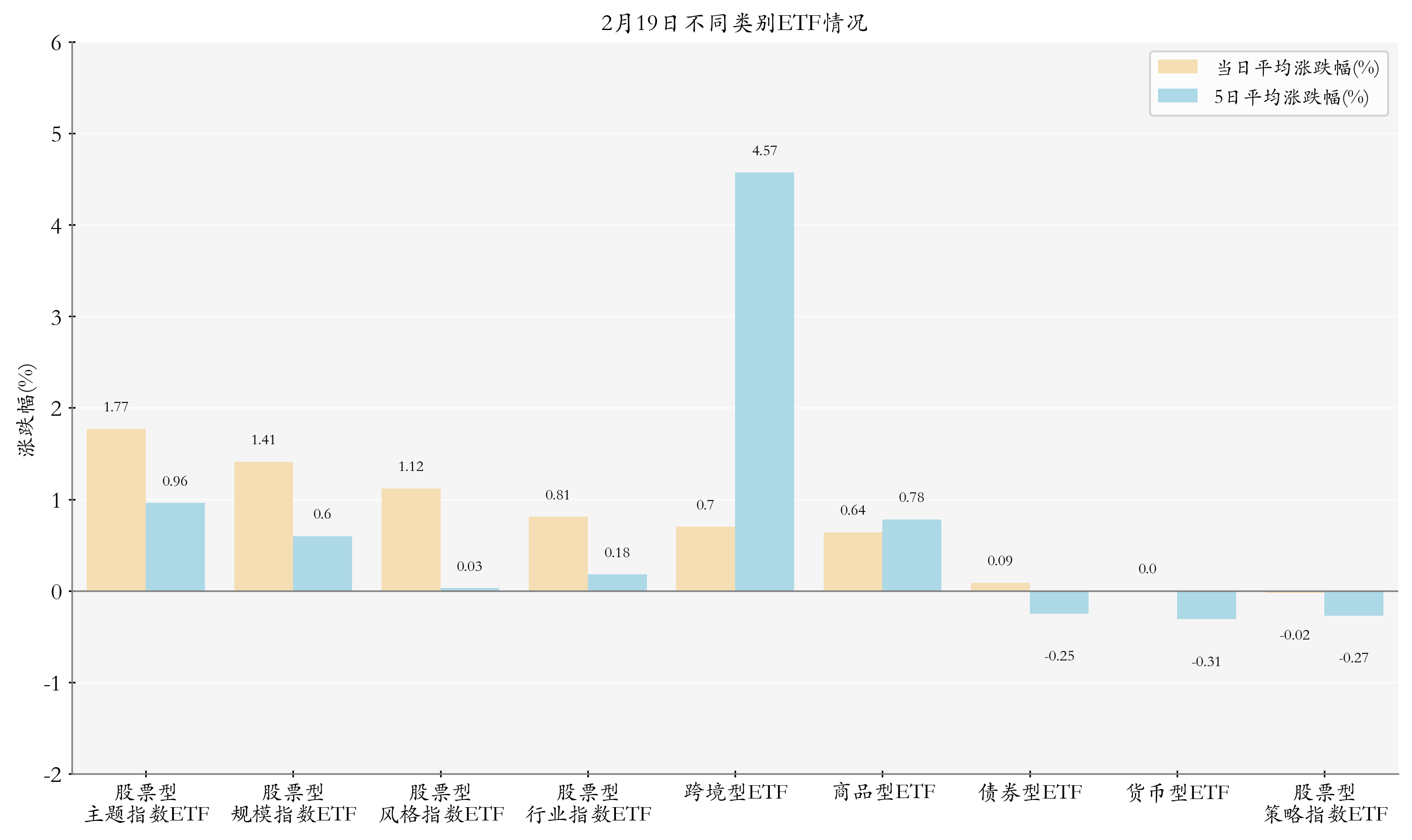 宇信科技：截至2025年9月19日股东总户数为79,366户