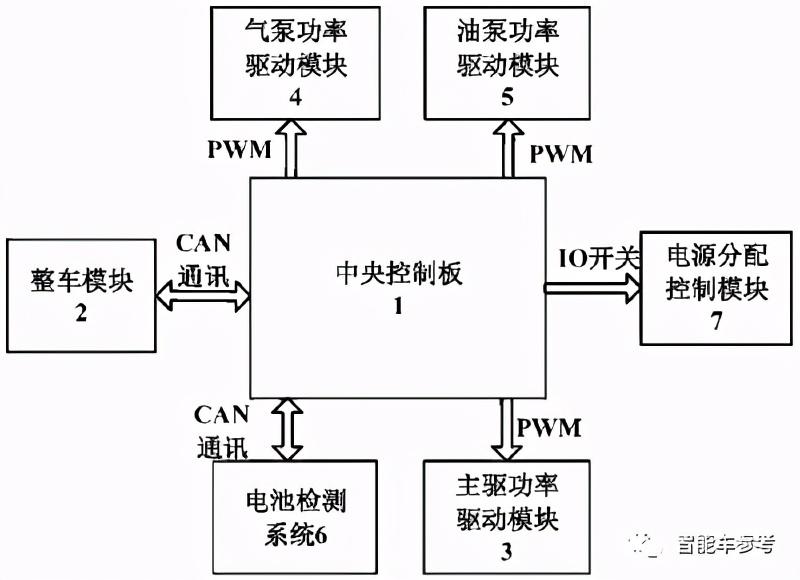格力电器获得发明专利授权：“一种空调的静音控制方法、控制装置和空调”