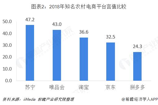 上海排名第五 全球资管中心“一超多强”格局凸显