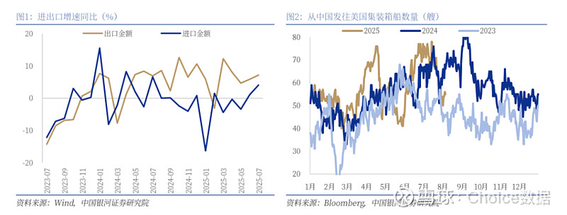 中信证券：纺织制造板块正在逐渐渡过美国关税扰动带来的短期低谷