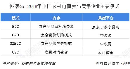 上海排名第五 全球资管中心“一超多强”格局凸显