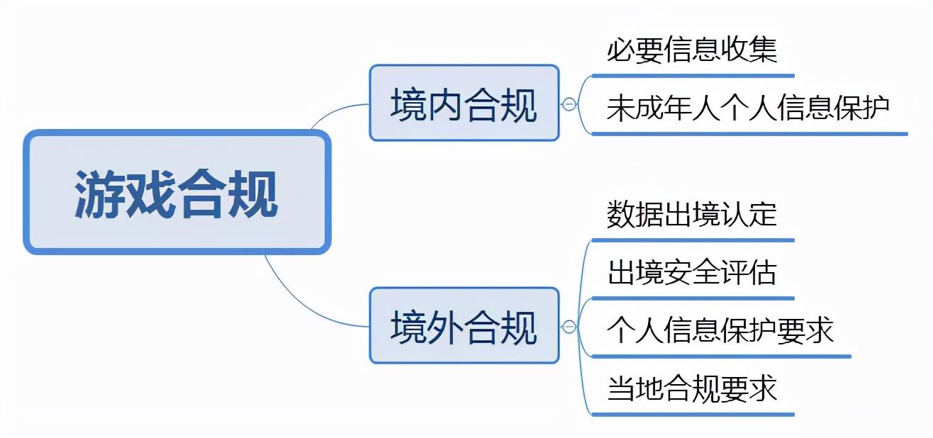两地试水非车险“见费出单”，全行业监管规则酝酿中