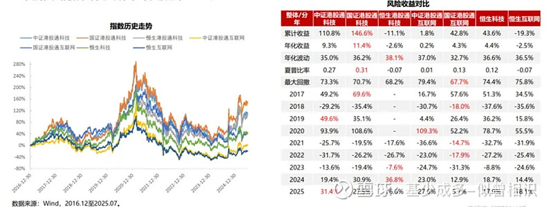 珂玛科技成交额创2024年12月2日以来新高