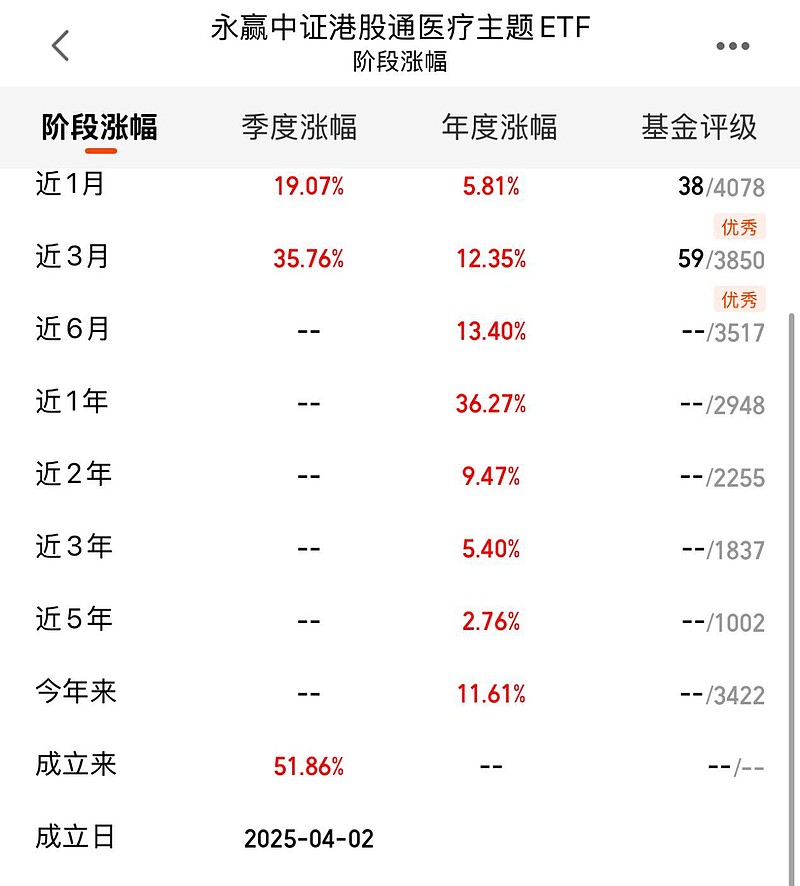 回报更实、结构更优、创新更强、投资更稳 十大维度解码A股新生态