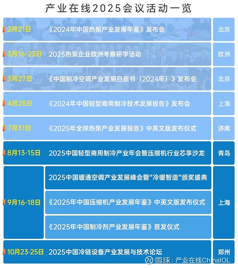 英华特：截至2025年9月19日股东人数为6,195户