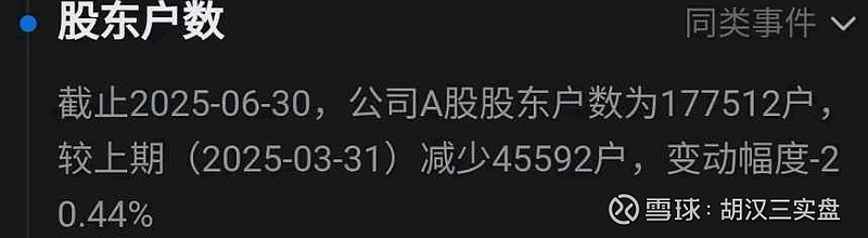 英华特：截至2025年9月19日股东人数为6,195户