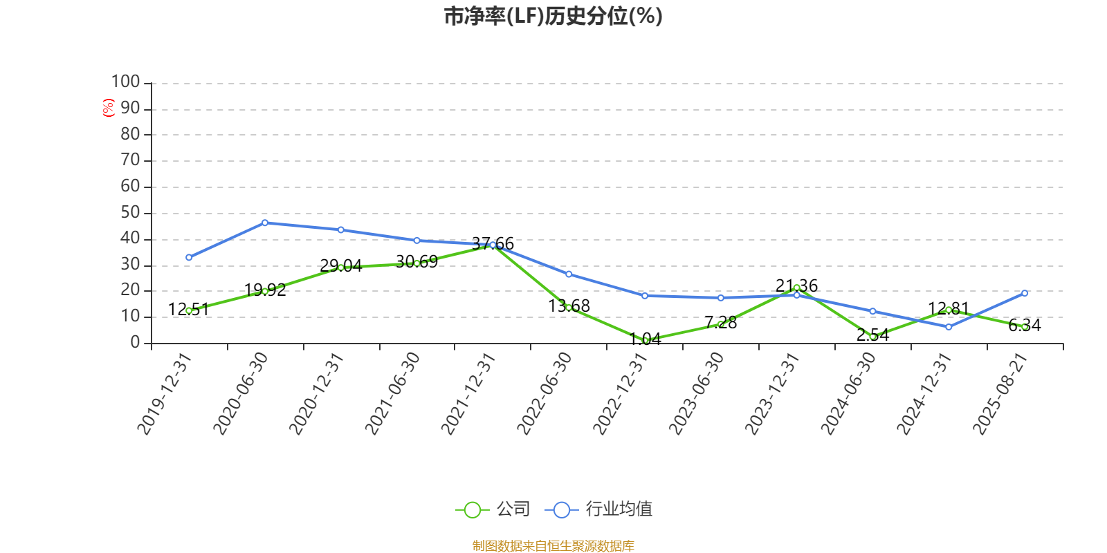 东华能源9月24日大宗交易成交243.54万元