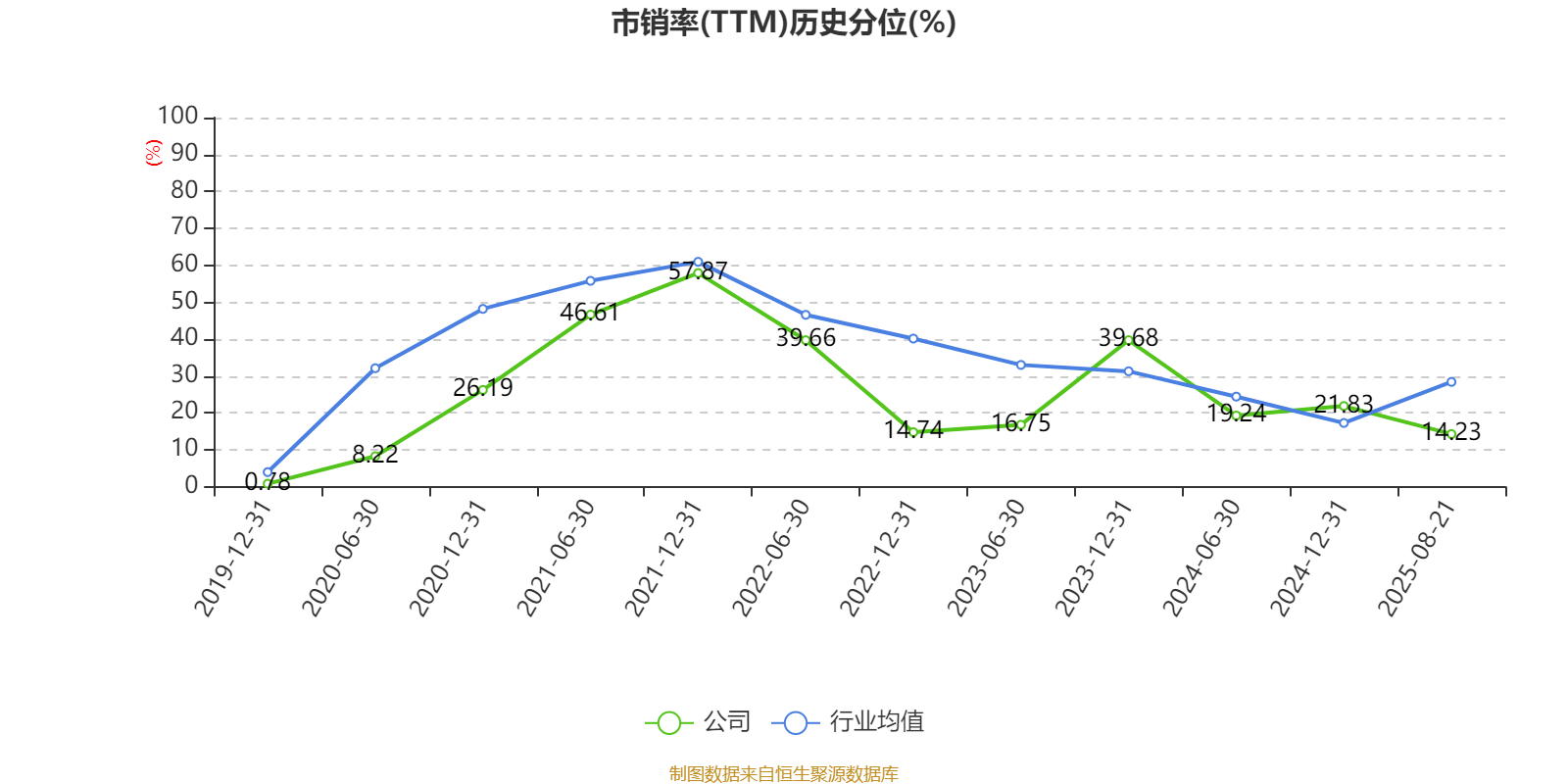 东华能源9月24日大宗交易成交243.54万元