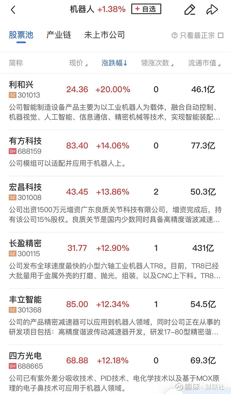 创业板指突破3200点，年内涨超50%！有色金属板块大爆发！