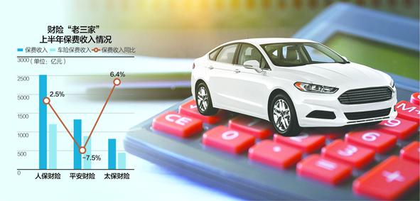 2025年特种建材行业：基建、军工、新能源多极需求塑造增长新格局_人保车险   品牌优势——快速了解燃油汽车车险,人保财险 