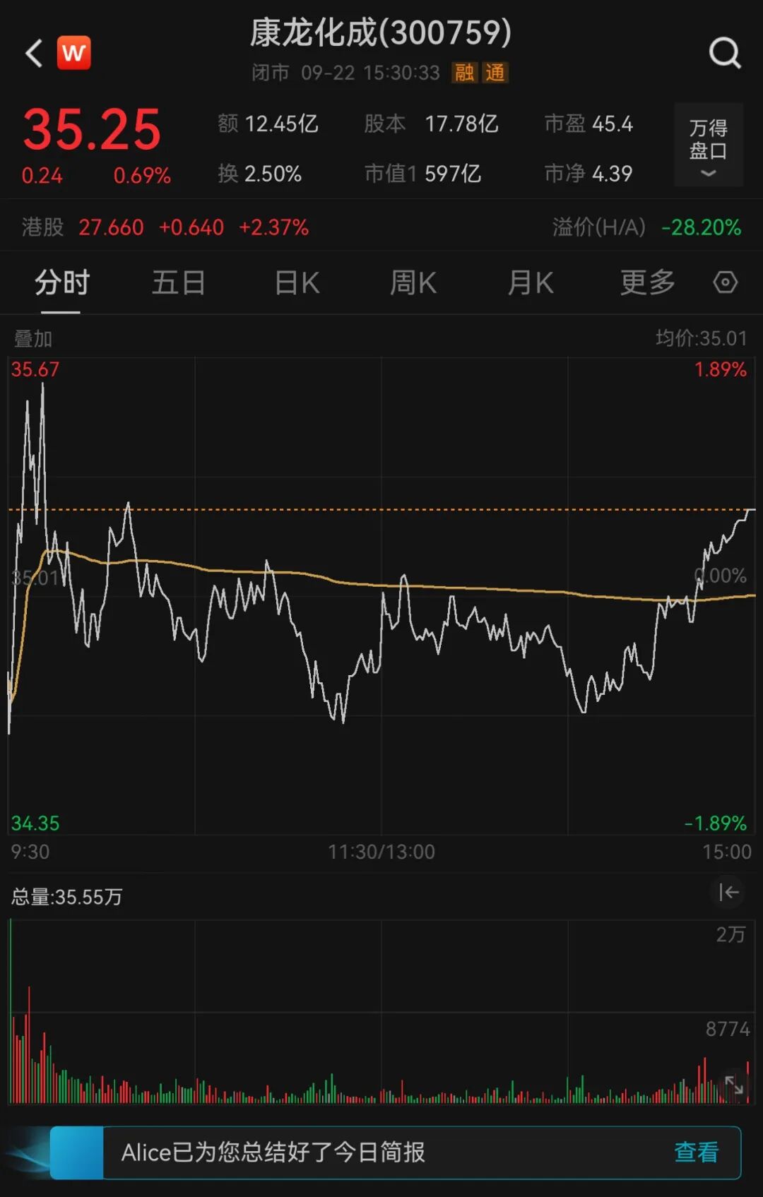 康龙化成两员工在实验室死亡 总裁等多位管理人员被罚