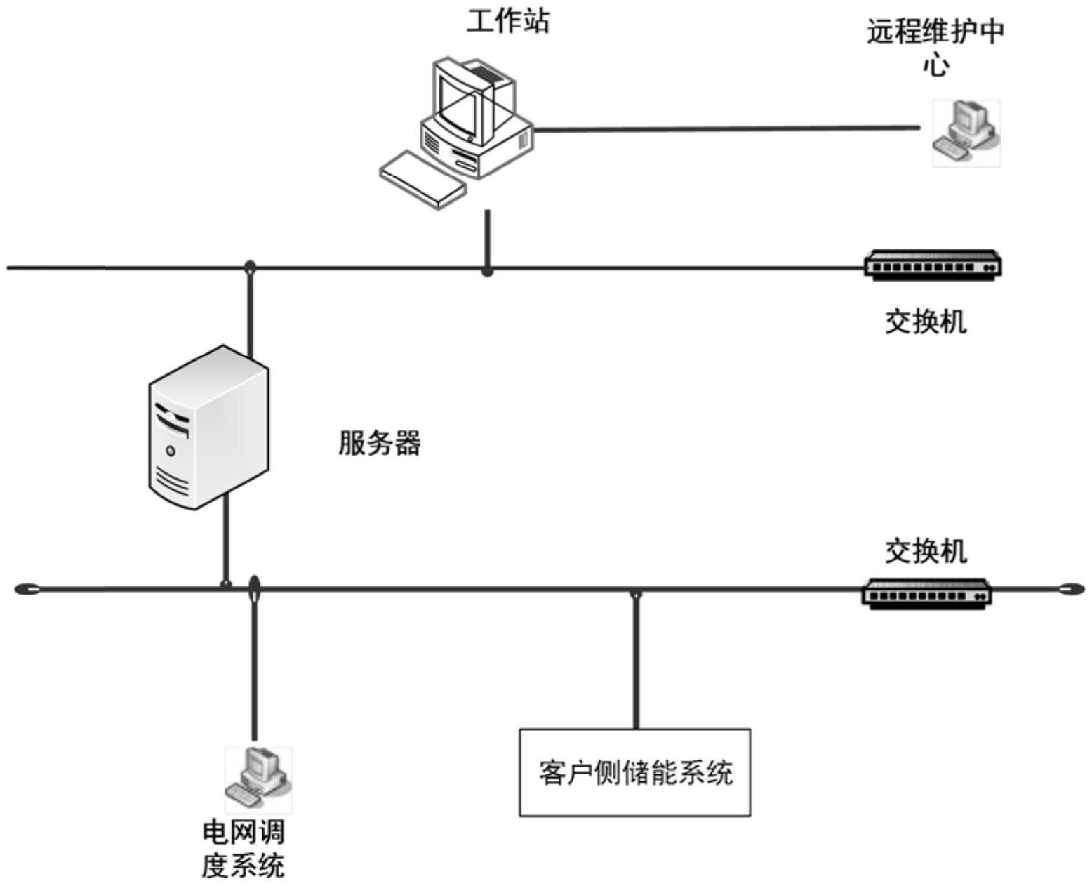 阳光电源获得实用新型专利授权：“一种储能系统”