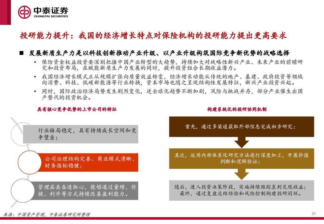 政策红利释放期：2025制氢产业投资机遇与地方布局的“黄金窗口”_保险有温度,人保服务