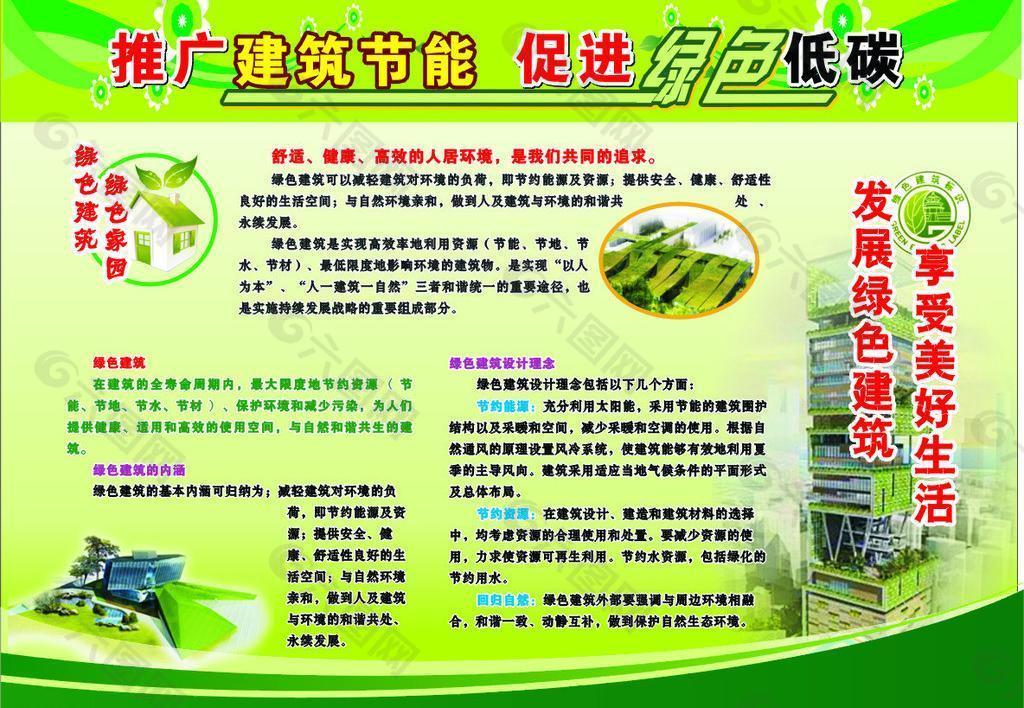 绿色建筑材料行业分析：中国力争到2026年绿色建材营收超3000亿元_人保车险   品牌优势——快速了解燃油汽车车险,人保伴您前行