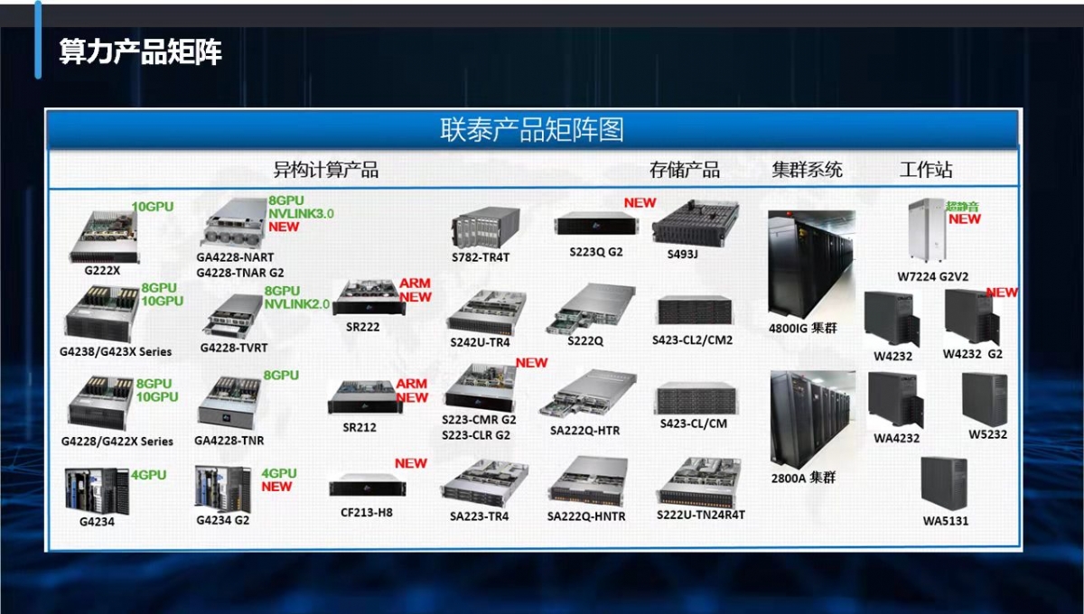 算力需求催生融资热，中外科技巨头掀发债潮！