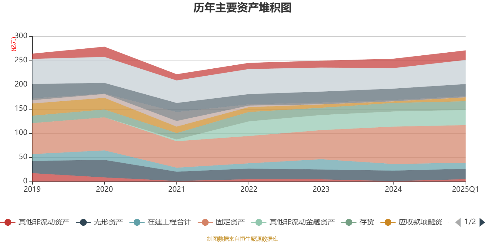 东阳光集团拟收购秦淮数据 布局算力基建