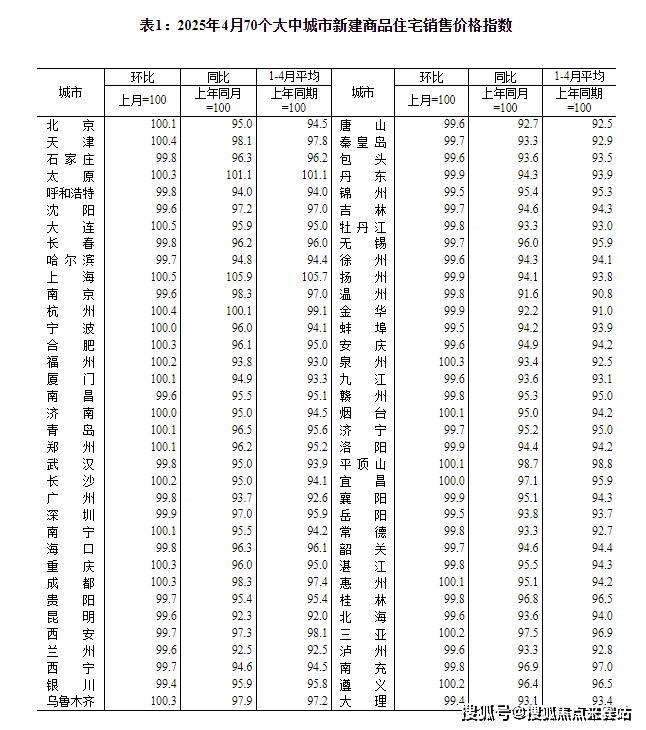 中粮资本：2025年三季报将于10月31日披露