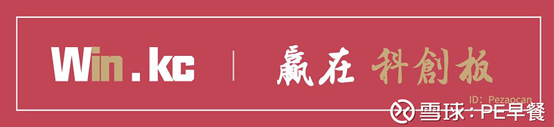 摩尔线程科创板IPO“已问询” 拟募资80亿元