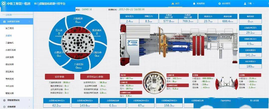 中国铁建获得发明专利授权：“一种隧道掘进机洞渣转运系统及洞渣转运方法”