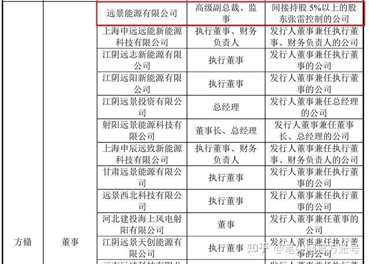 德力佳上交所IPO过会 深耕风力发电传动设备领域