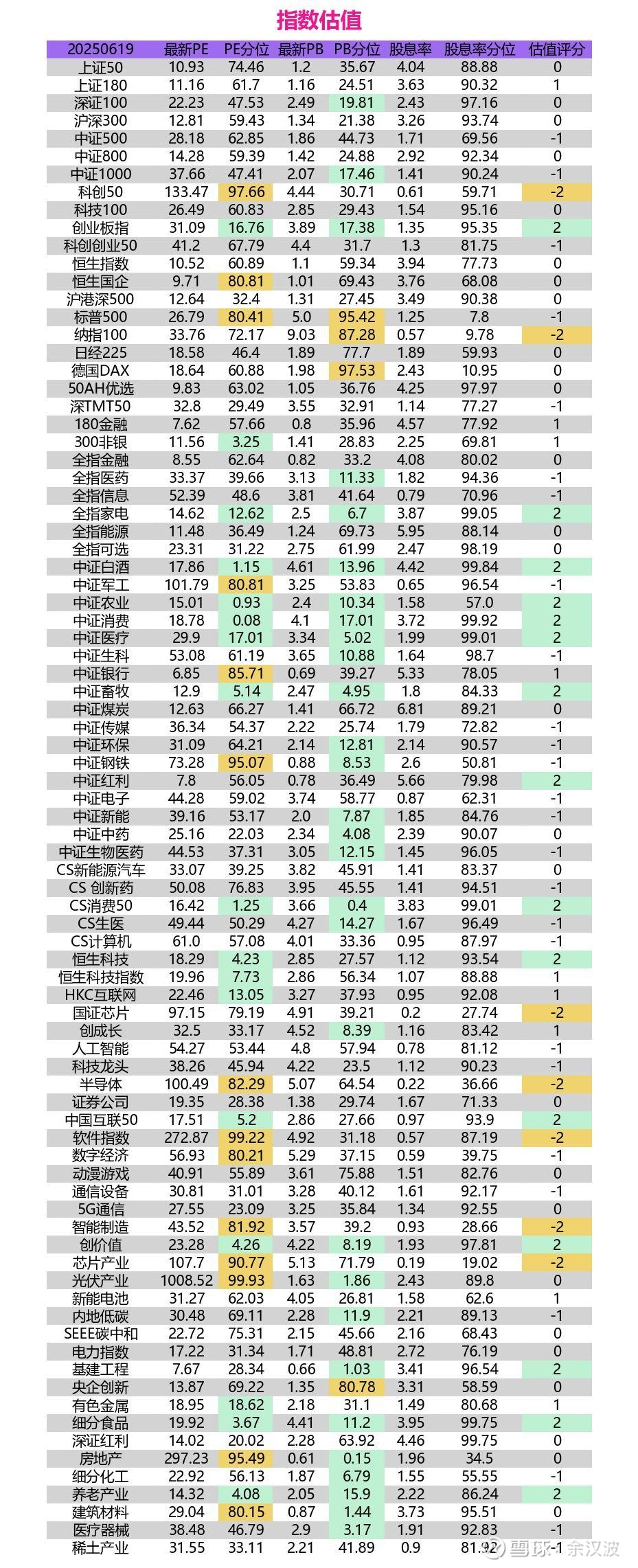 午评：创业板指跌1.17% 化纤板块逆市走强