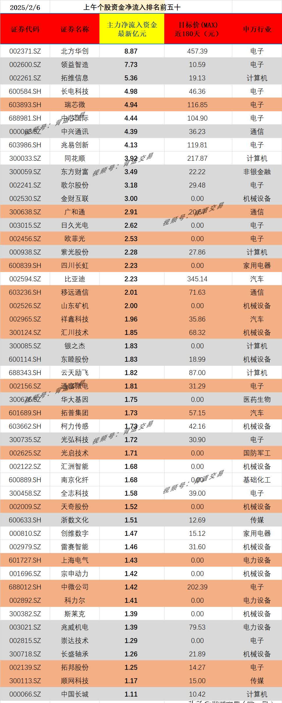 9月26日证券之星午间消息汇总：央行出手！公开市场净投放4115亿元