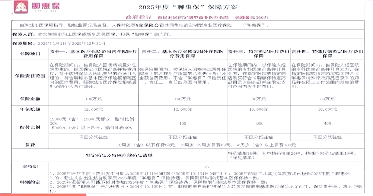 保险有温度,人保财险政银保 _2025-2030年石墨行业市场：聚焦高附加值领域投资价值蓝海