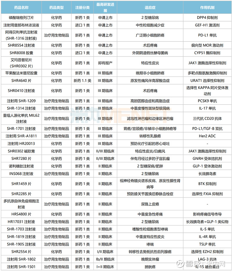独家｜首版商保创新药目录完成专家评审 5款“天价”CAR-T过评